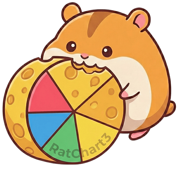 RatChart3 Icon